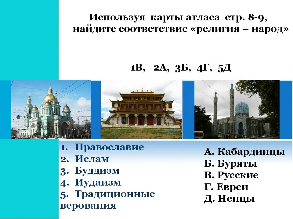 Какой народ исповедует иудаизм. Религии народов России. Найдите соотношение изображения храма. Иудаизм народы исповедующие религию в России. Какие религии исповедуют народы урала