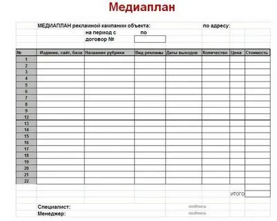 Медиаплан кампании