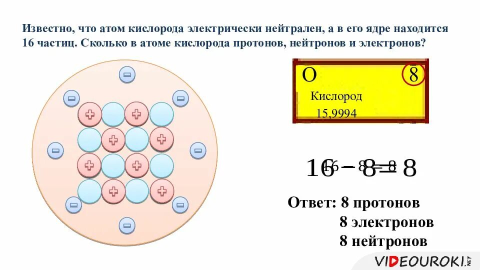 Число протонов нейтронов и электронов в ксилороде. Нейтрон Протон электрон в атоме кислорода. Кислород протоны нейтроны электроны. Кислород число протонов электронов и нейтронов.