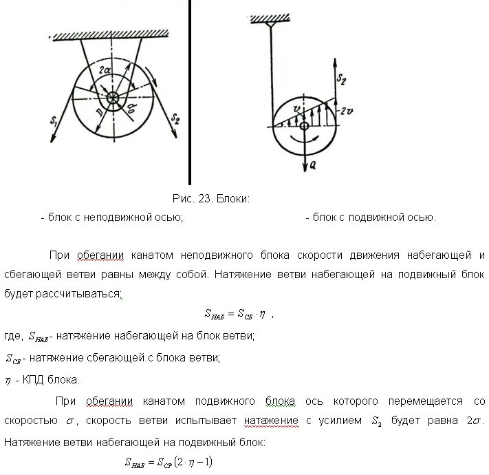 Найти давление на ось блока