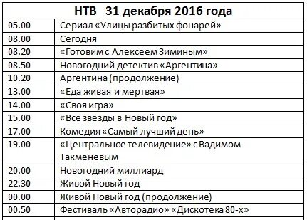 Программа передач на 31 декабря 2023 кемерово