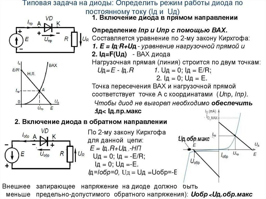 Диод схема тока. Схема обратного включения диода. Диод в цепи постоянного тока. Схема включения стабилитрона ток. Напряжение через диод