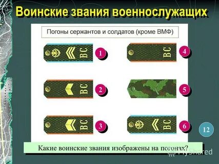 Тест на знание званий и погонов