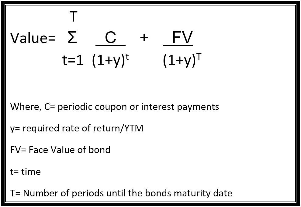 Required value перевод. Bond valuation formula. return rate формула. bond value formula. bonds формула.