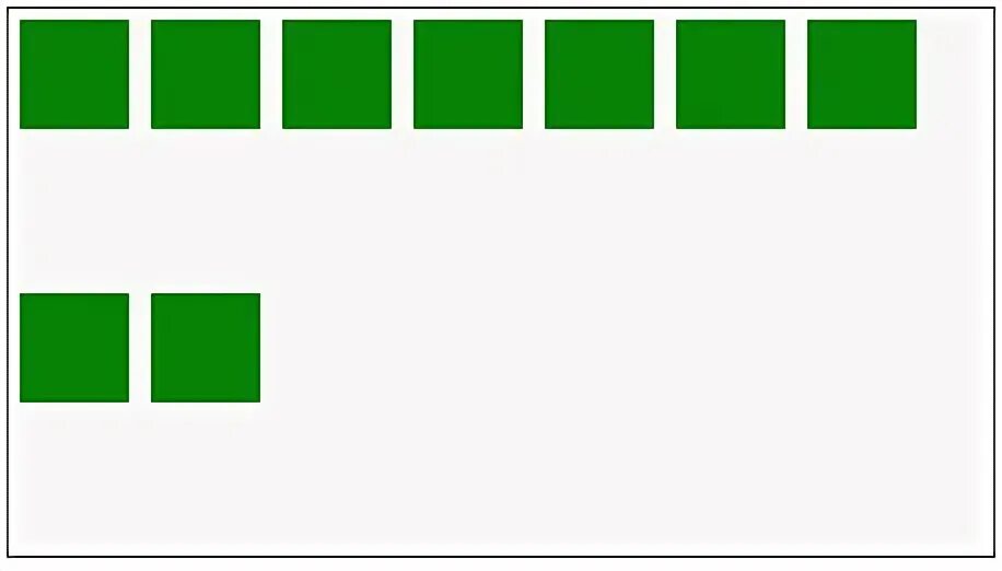 Блок посередине блока. CSS Flex равные блоки. Выравнивание по горизонтали CSS Flex. Как при помощи Flexbox выровнять по вертикали.