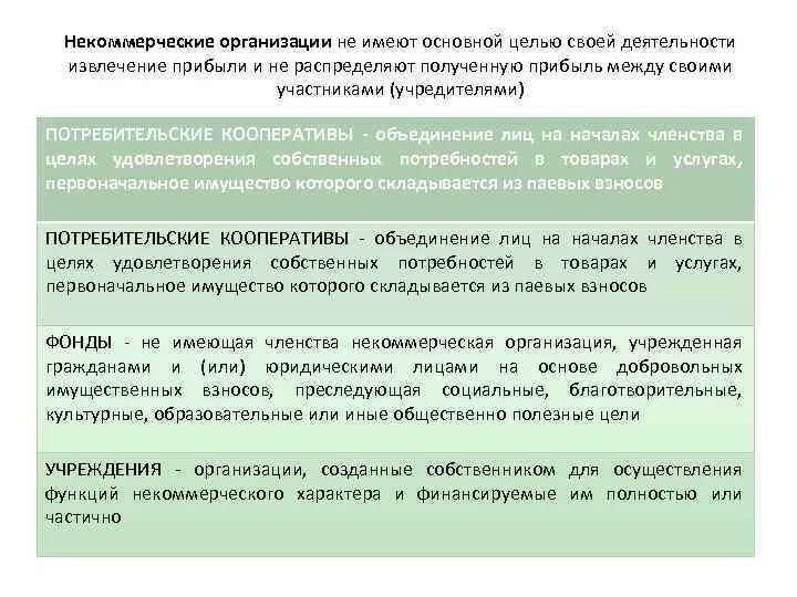 Организация не имеющая извлечение прибыли. Основная цель своей деятельности извлечение прибыли. Производственный кооператив распределение прибыли. Первоначальное имущество НКО. Может ли некоммерческая организация иметь прибыль.