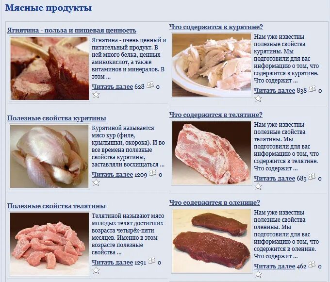 Мясо полезно. Полезность мяса. Польза мяса для организма. Какое мясо полезно для человека.