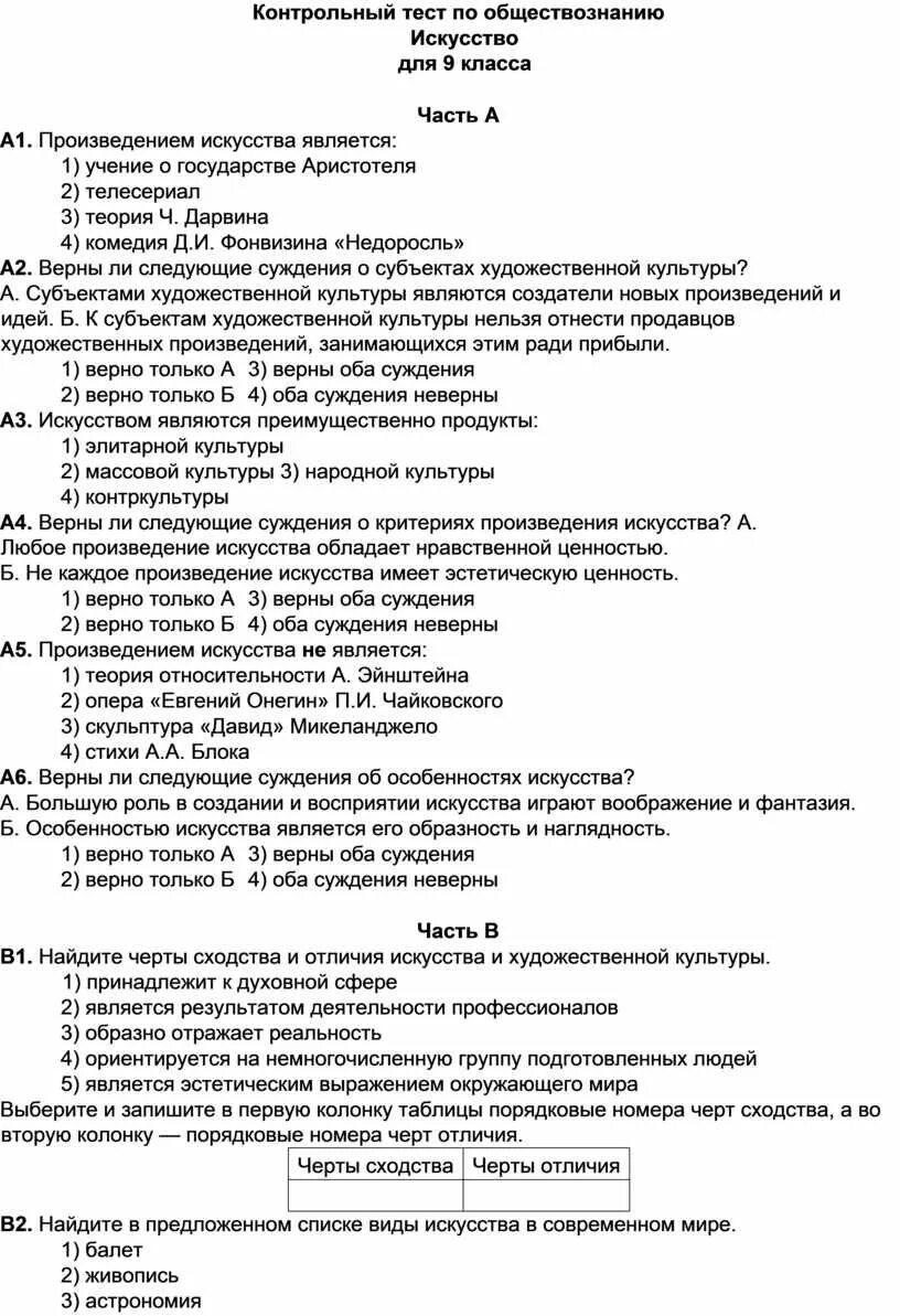 Обществознание проверочный тест. Тест по искусству. Тест Обществознание искусство. Обществознание 10 класс тесты. Контрольная работа по обществознанию 7 класс.