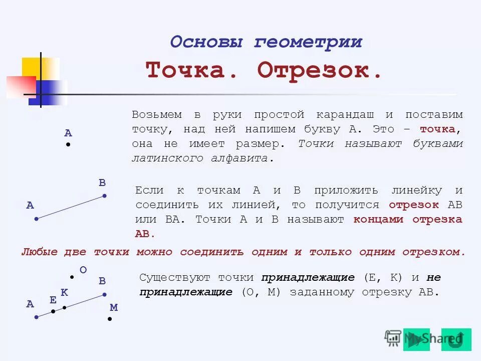 Какими буквами обозначается точка