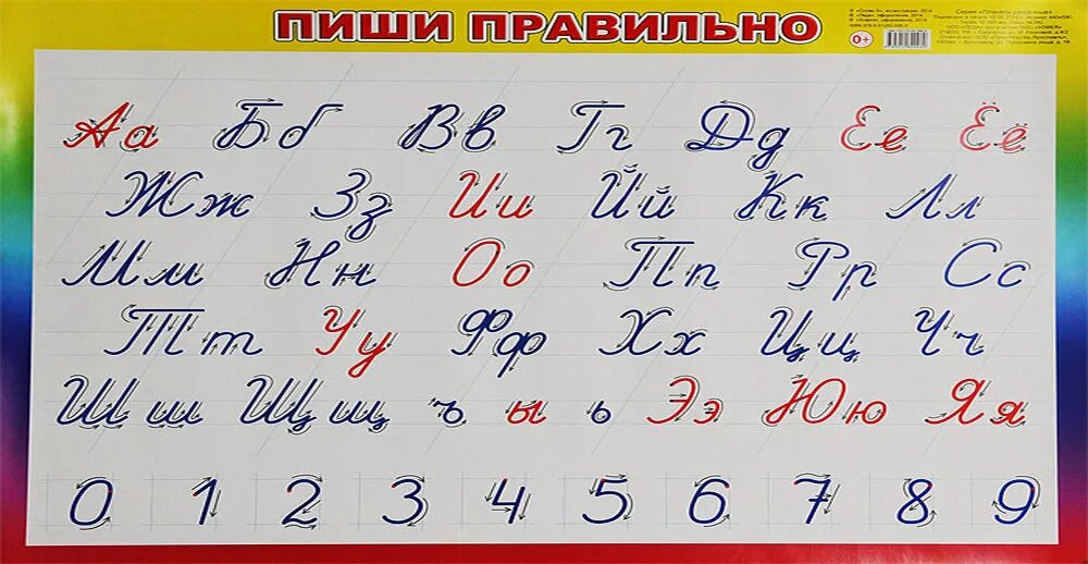 Какая буква является прописной. Правильное написание букв русского алфавита. Письменные буквы. Правопимание букв алфавит. Алфавит прописные буквы.