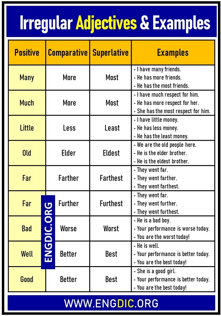 Irregular adjectives