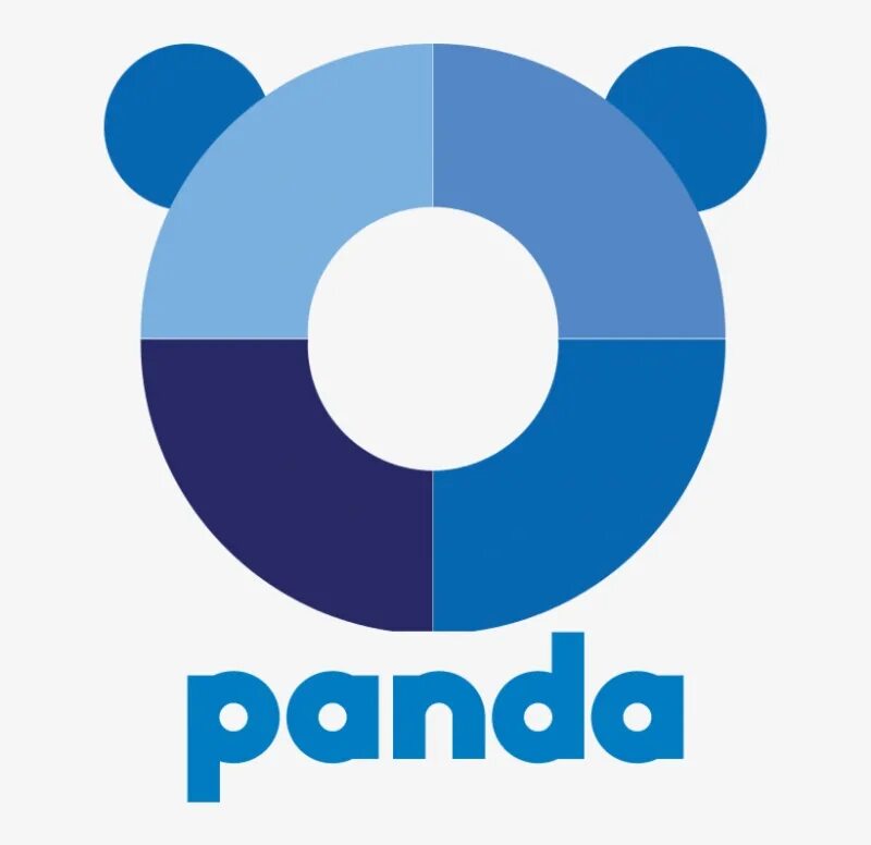 Pandas сайт