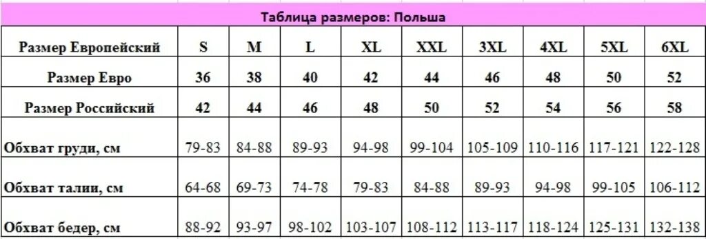 Размер евро 48. Размер XXL женский. Таблица размеров европейских и российских. Европейские Размеры одежды.