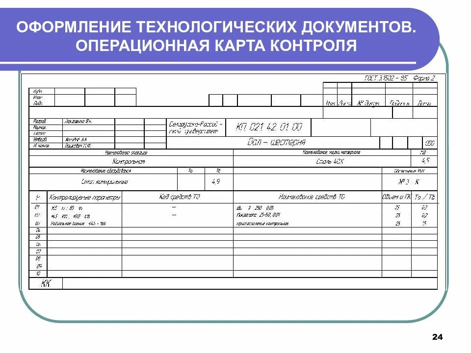 Заполнение карты контроля