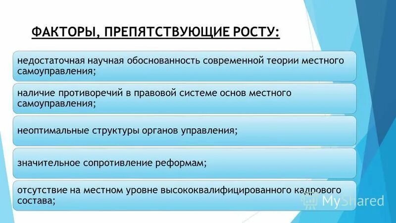 Факторы правосознание. Факторы правосознание. Правосознание презентация. Факторы правосознания. Мировоззрение старшего школьника.