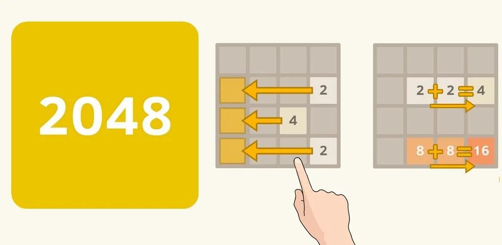 Игра две плитки. Как играть в 2048. Правила игры 2048. Как выиграть в игру 2048. Игра головоломка 2048.