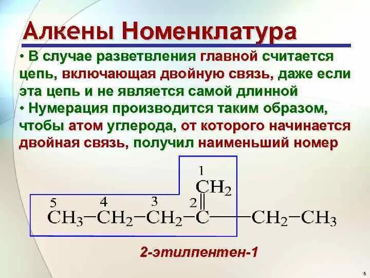 Изомерия положения кратной связи алкенов. Алкены важная информация. Двойная связь в алкенах. Типы изомерии алкены. Алкены изомерия.