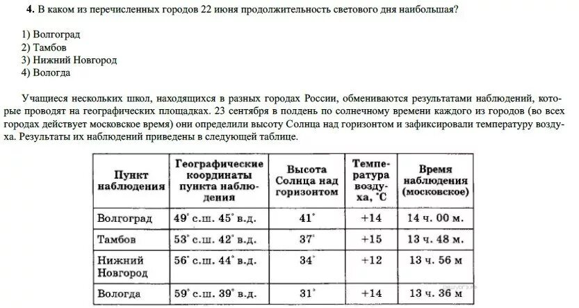 22 июня продолжительность светового дня наименьшая. 22 Июня Продолжительность светового дня наибольшая. Продолжительность светового дня 22 июня. 22 Июня Продолжительность дня наибольшая. В каком городе 22 июня Продолжительность светового дня наибольшая.