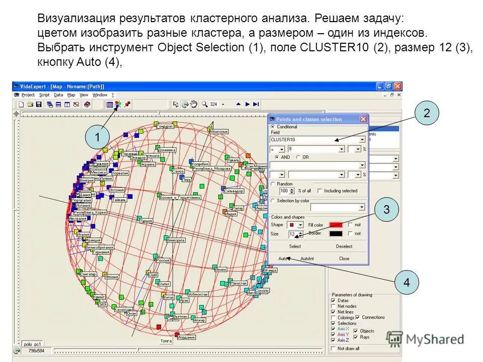 Панели «визуализация результатов». Визуализация результатов мониторинга mineframe. Визуализация результатов. Визуализация результатов исследований. Визуализация результатов исследования.