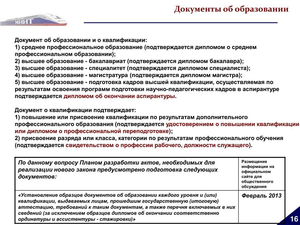 Документ подтверждающий среднее профессиональное образование