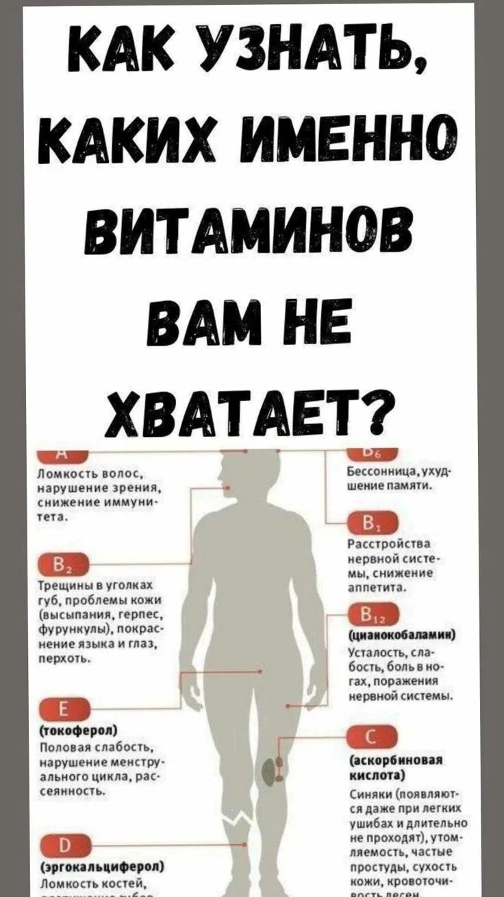 Слабость каких витаминов не хватает. Как понять каких витаминов не хватает. Как узнать каких витаминов не хватает. Каких именно витаминов не хватает. Какмузнать каких витаминов не хватает.