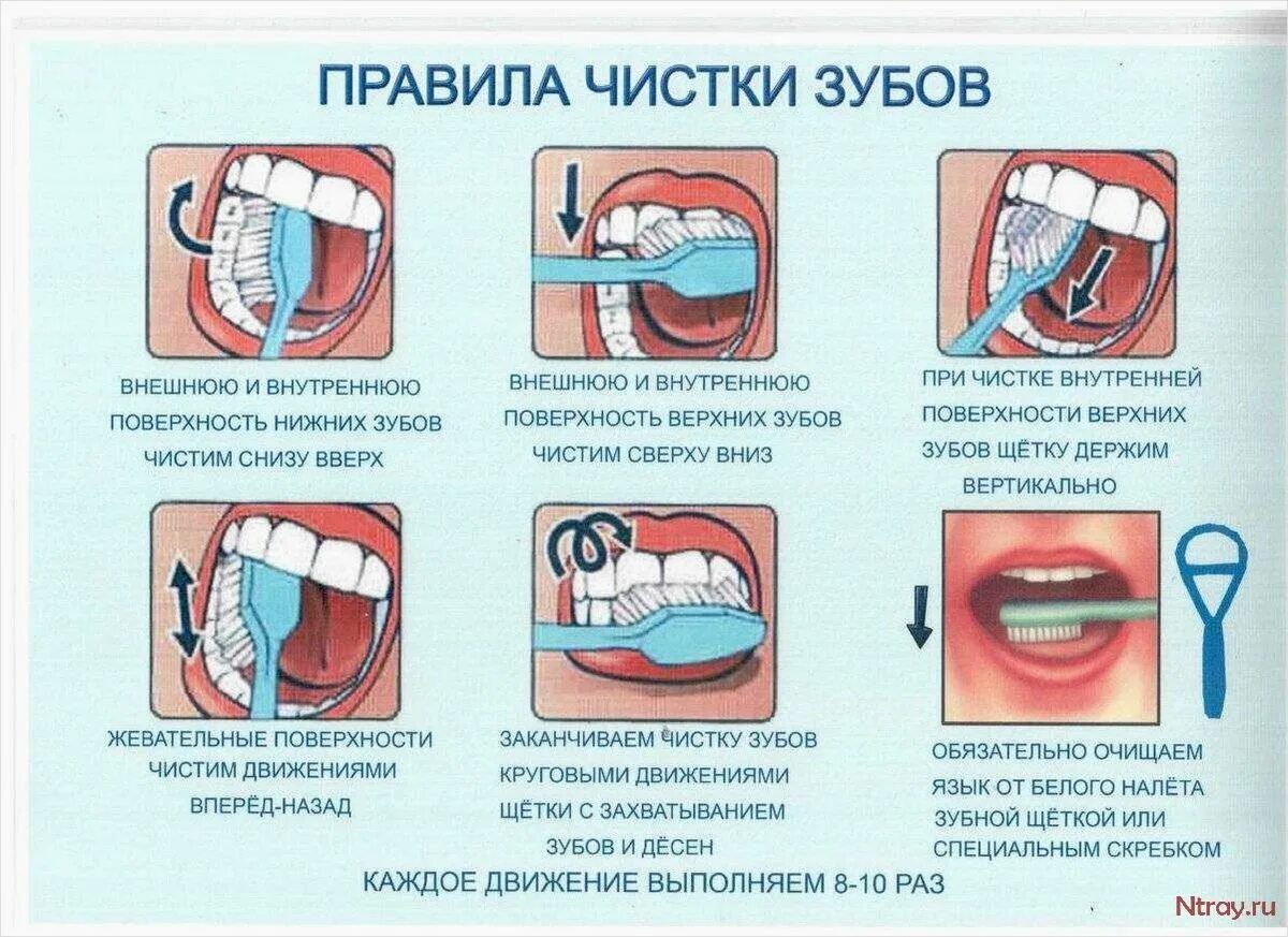 Запись в стоматологию через