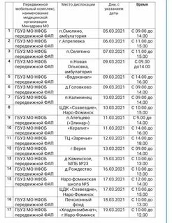 Автобус 10 наро фоминск расписание