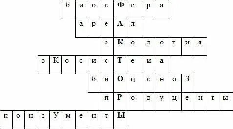 Кроссворд на тему живая и неживая природа. Кроссворд на тему царство растений и животных. Кроссворд среда обитания экологические факторы-. Кроссворд на тему среды живых организмов. Кроссворд на тему среды живых организмов.