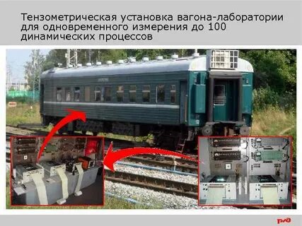 Обеспечение вагонов