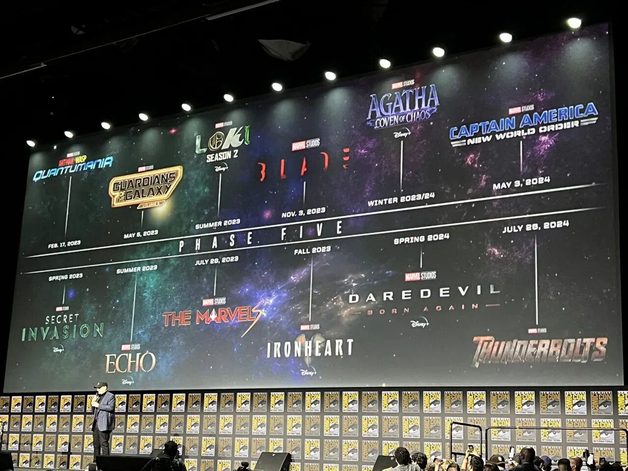 MCU phase 5. Киновселенная Марвел 6 фаза. 5 Фаза киновселенной Марвел. Сколько прошло с 20 февраля 2024