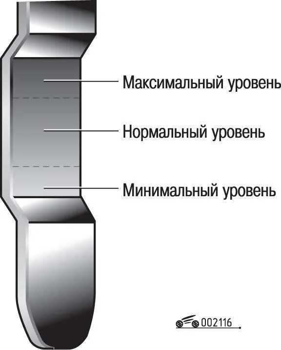 Уровень масла поло седан 1.6 на щупе. Уровень масла на щупе Фольксваген поло. Уровень масла VW Polo sedan. Уровень масла на щупе гольф 3.