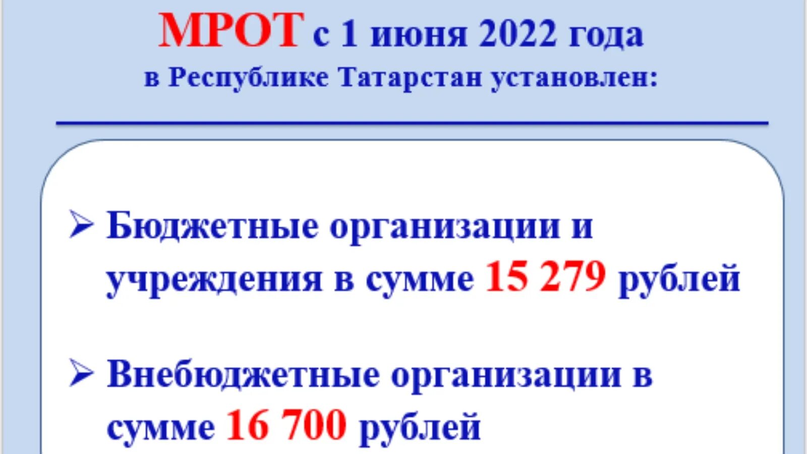 Размер мрот 2022