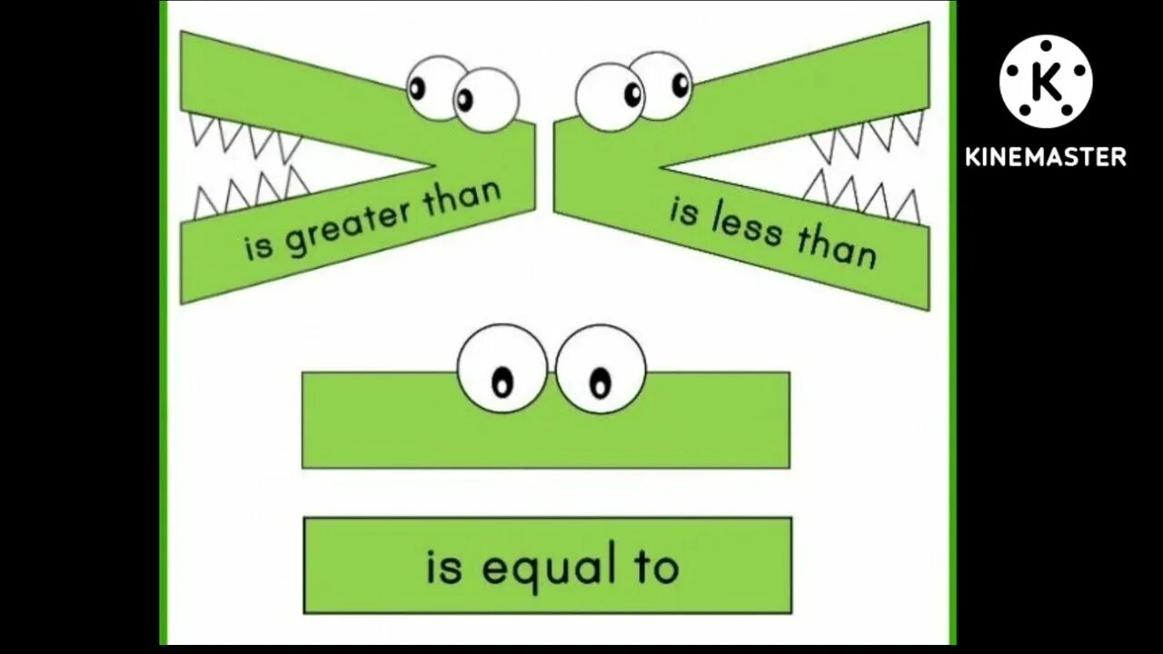 Greater than less than