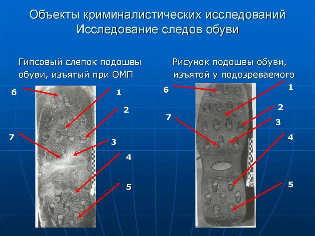 Общие и частные признаки объекта. Фотографирования предметов криминалистика. Криминалистическое исследование следов ног и обуви. След подошвенной части обуви криминалистика. Криминалистика исследование следов.