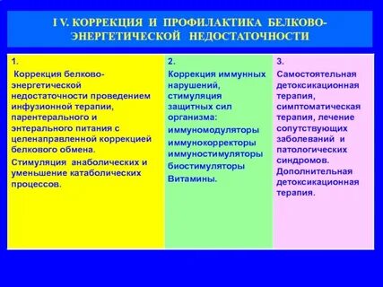 Белков энергетическая недостаточность у ребенка