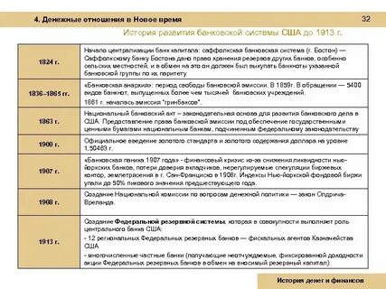 Сша периоды