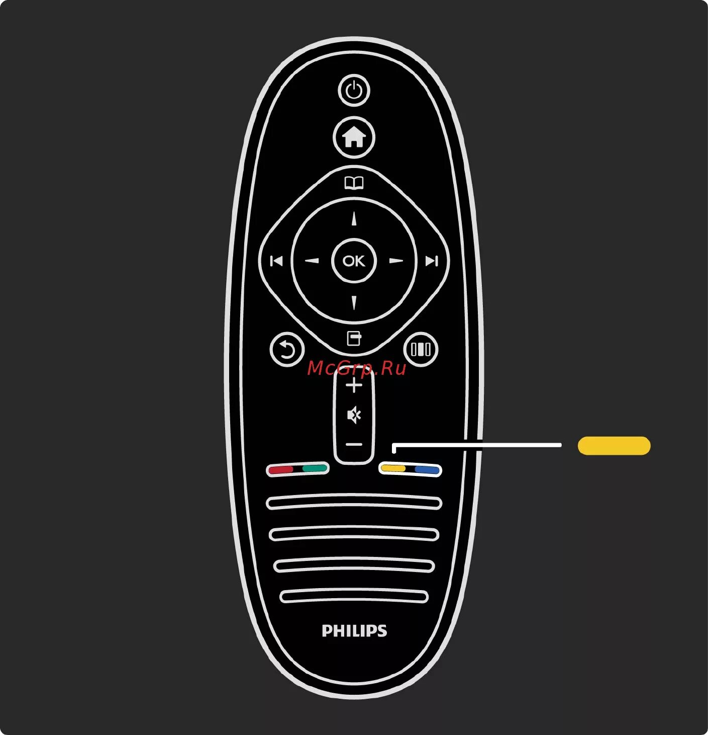 Включи громкость пульта. Philips 46pfl8605h/60. кнопка оптионс на пульте филипс. кнопки пульта телевизора филипс. кнопка меню на пульте филипс.