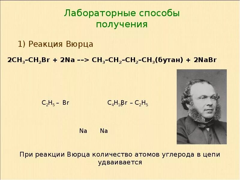 Реакция Вюрца схема и пример. Реакция Вюрца бутан. Образование бутана реакцией Вюрца. Реакция Вюрца для алканов. Реакция получение n