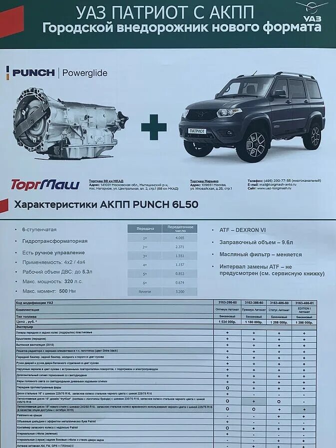 Уаз патриот сколько литров бак. Заправочные емкости УАЗ Патриот ЗМЗ 409. Заправочные емкости УАЗ Патриот двигатель 409. УАЗ 3163 «Патриот» заправочные емкости. Заправочные ёмкости УАЗ Патриот пикап 2009г.