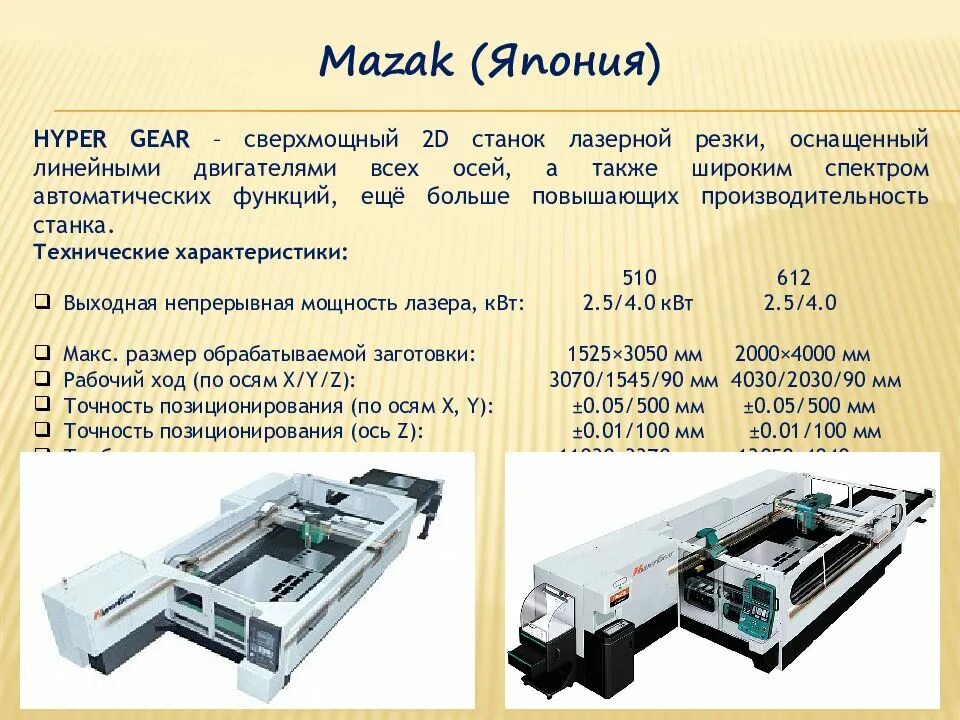 Лазерный станок c чпу 400х600мм 60втм2 julong. Лазерный станок jq 1621. Лазерный станок raylogic 11g 1610. Ipg станок лазерной резки. Лазерный станок delta wgc2210.