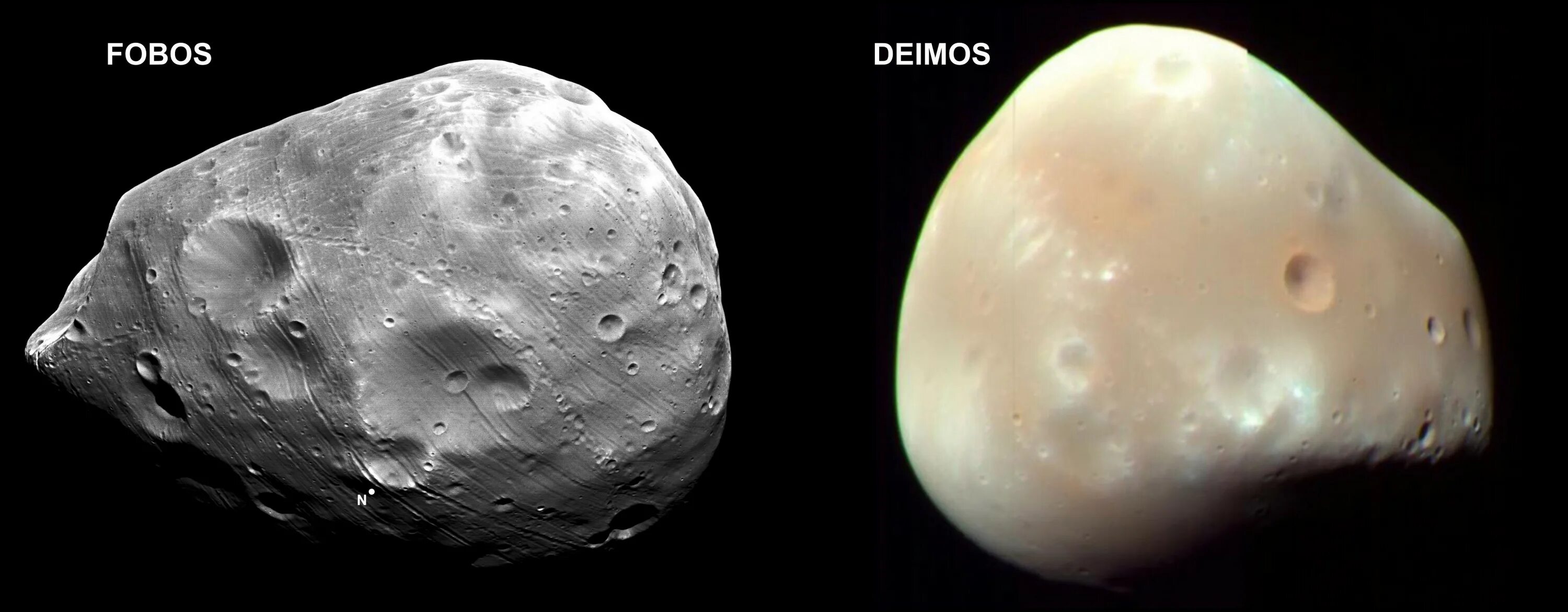 Страх и ужас спутники какой. Спутники Марса Фобос и Деймос. Марс Планета спутники Деймос. Планета Фобос и Деймос. Деймос (Спутник Марса).