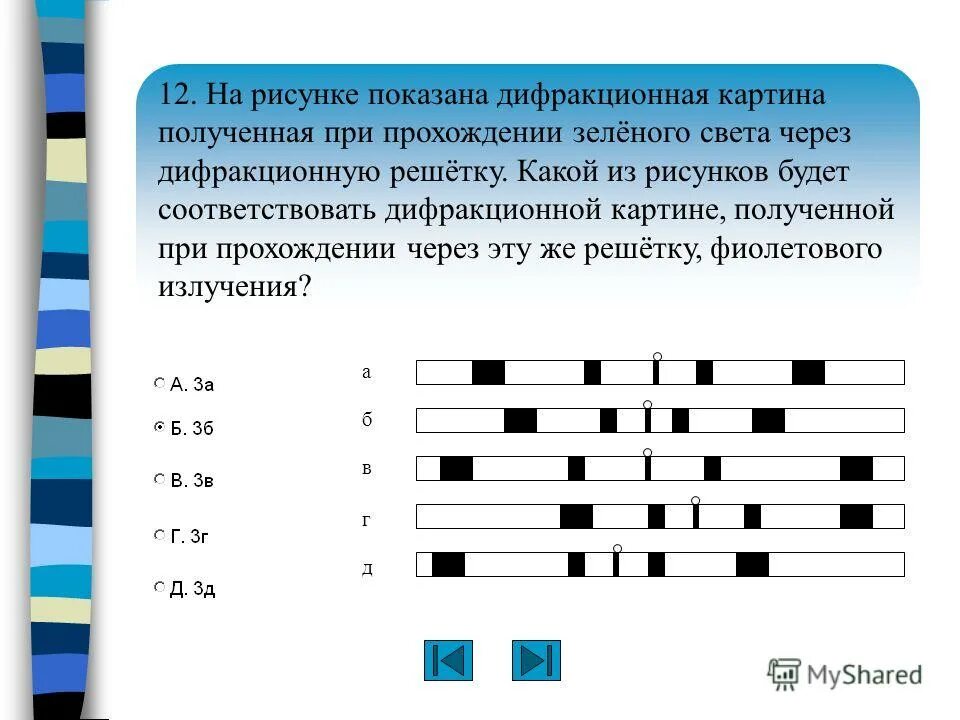 Таблица видимого излучения. Дифракционная картина через решетку. Динамику личностного развития обозначают как. Шкала электромагнитных волн. Длина волны света в стекле.