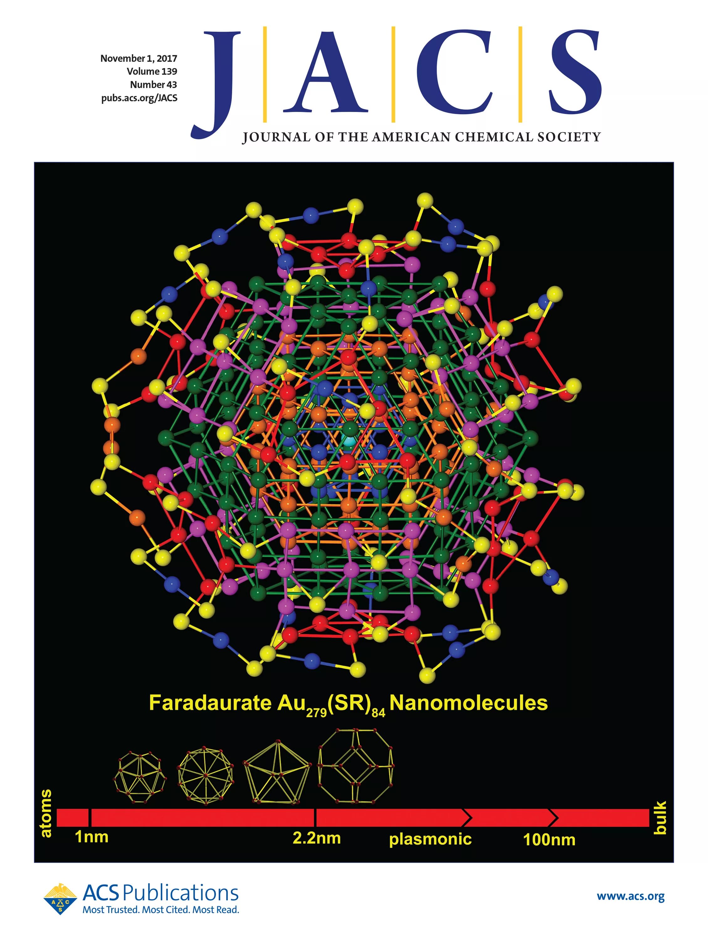 Journal of the American Chemical Society. Американская химическая. Американский журнал wired. Journal.