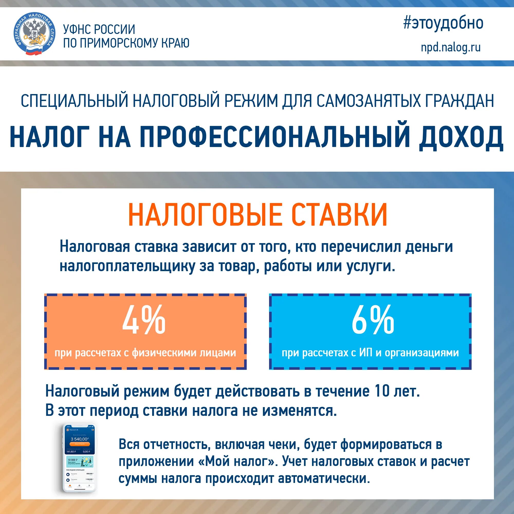 Профессиональный доход для самозанятых. Специальный налоговый режим для самозанятых граждан. ставки налога на профессиональный доход. налог на профессиональный доход ставка. налоговая ставка для самозанятых.