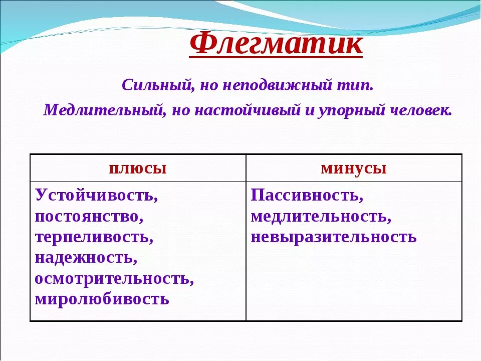 Сильные черты слабые. Флегматик сильные и слабые стороны. Флегматик плюсы и минусы темперамента. Сильные стороны флегматика. Слабые стороны флегматика.