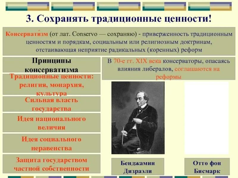 Черты консервативной идеологии. Главные принципы консерватизма. Основная идея консерватизма. Ценности консерваторов. Базовые принципы консервативной идеологии.