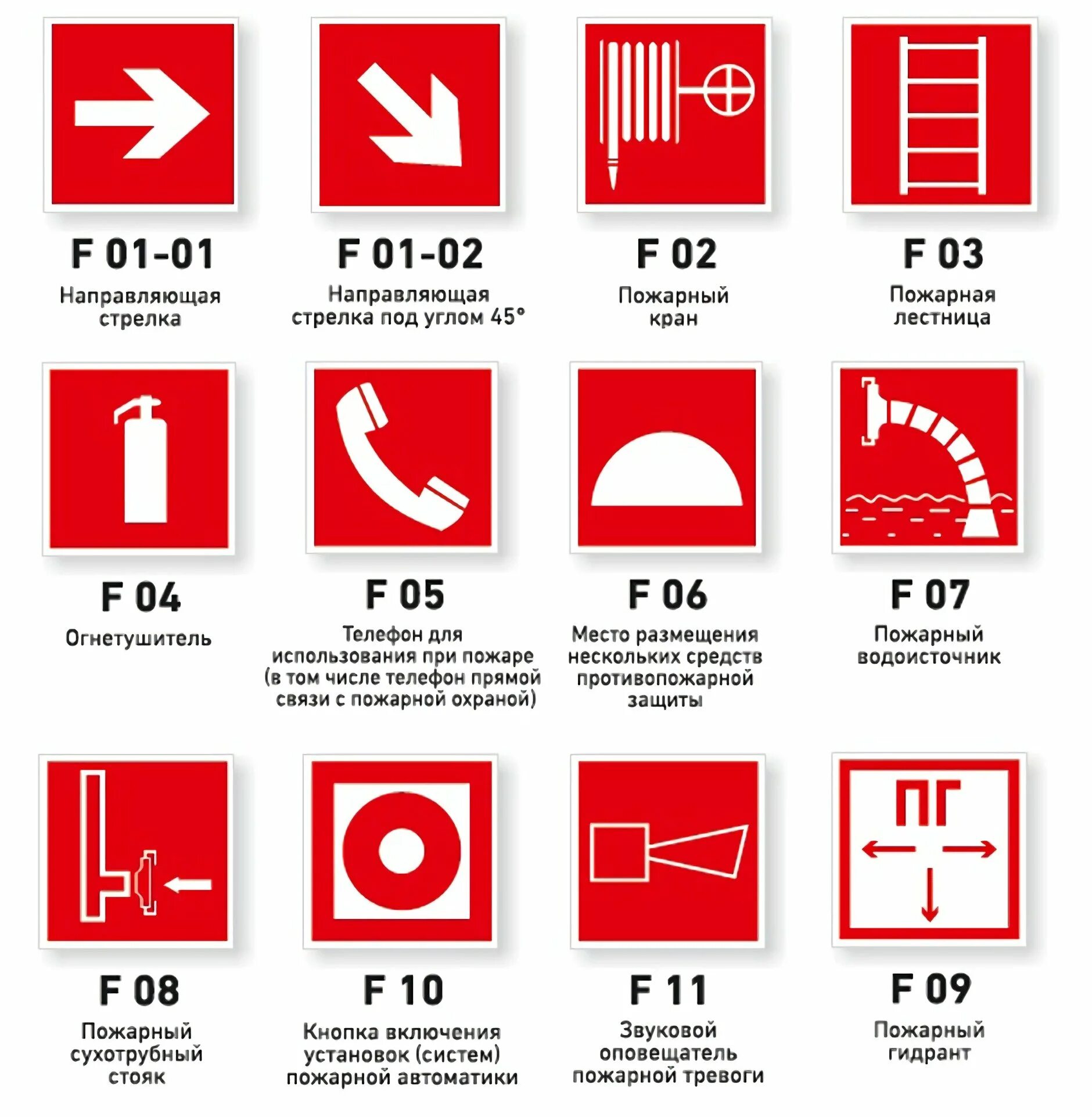 Красные знаки которые есть в россии. Знаки пожарной безопасности пожарный водоисточник. ГОСТ знаки безопасности по пожарной безопасности. Пожарный кран ГОСТ Р 12.4.026-2015. Знак пожарной безопасности f39.