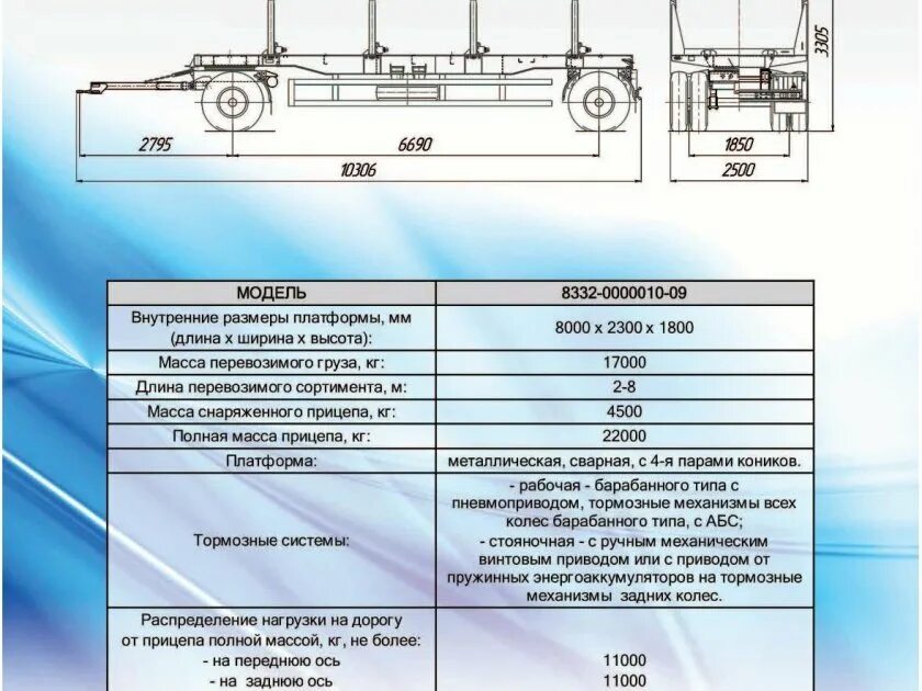 Сколько масса на ось. КАМАЗ прицеп лесовозный характеристики. Прицеплар КАМАЗ технические характеристики. Прицеп лесовоз сортиментовоз характеристики технические. Прицеп сортиментовоз НЕФАЗ.