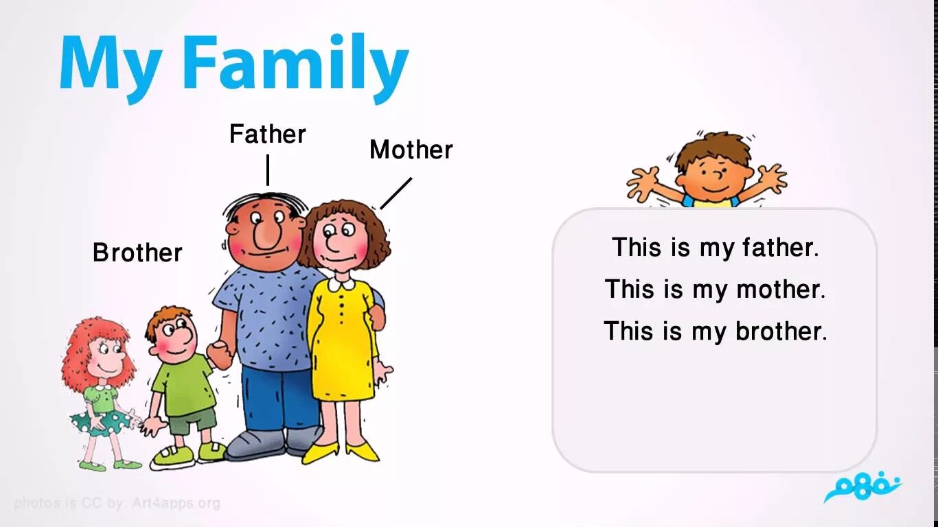 Семья на английском языке. Семья на английском для детей. Английский. Моя семья.