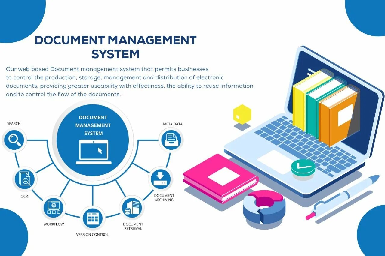 Web document. 1с:document management. document management system design.